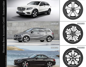 MERCEDES RA MẮT BỘ SƯU TẬP MÂM SUMMER COLLECTION 2016 MỚI